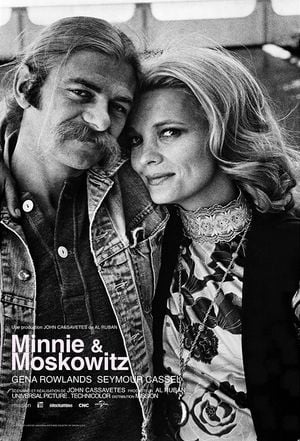 Minnie et Moskovitz